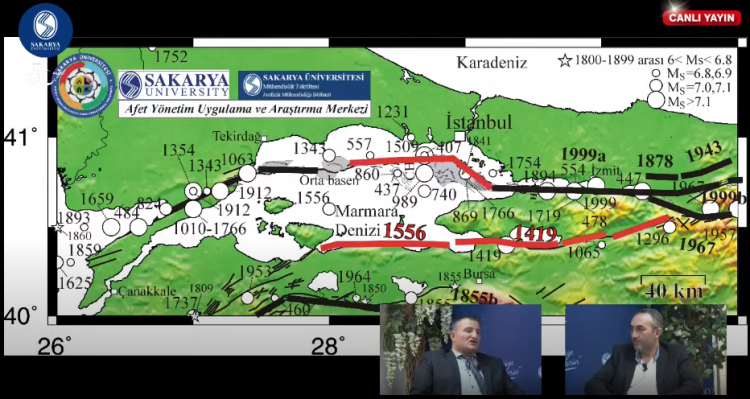 Deprem ve Yaşam Etkinliği