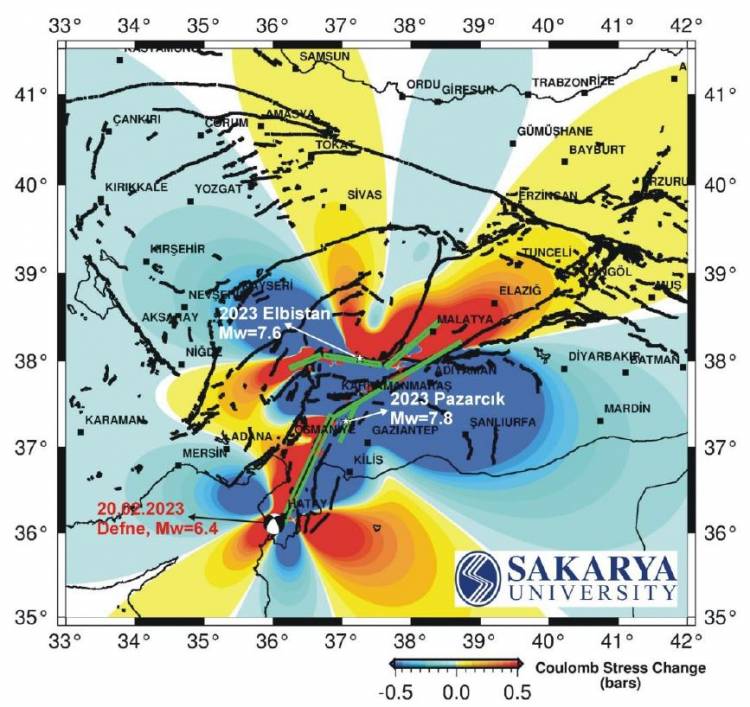 THE 2023 PAZARCIK (Mw=7.8) and ELBİSTAN (Mw=7.6), KAHRAMANMARAŞ EARTHQUAKES IN THE SOUTHEAST TÜRKİYE